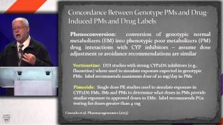 Refelctions on the Role of PHarmacogenomic Biomarkers in Drug Labels  Lawrence Lesko PhD FCP [upl. by Gayel]