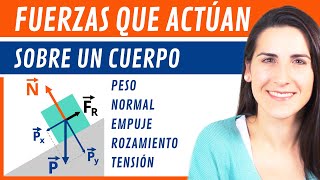 FUERZAS que ACTÚAN sobre un CUERPO 🏋️‍♂️ [upl. by Anilad342]