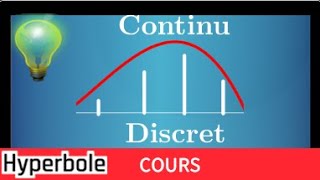 Probabilité • Comprendre le passage du discret au continu  notion de densité • Terminale S • Part 2 [upl. by Ulick]