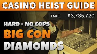 Casino Heist Prep Mission  Gruppe Sechs Gear Part 1 amp 2  GTA Online [upl. by Neret]