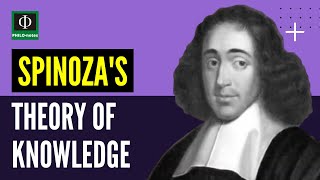 Spinozas Theory of Knowledge [upl. by Nodnas]