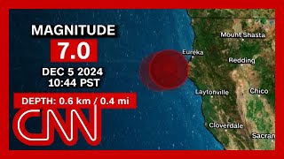 70magnitude earthquake rattles Northern California [upl. by Aleedis348]