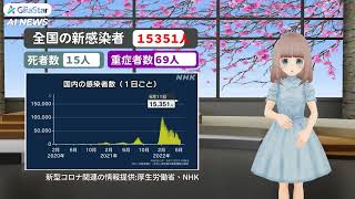 【新型コロナ】全国で新たに１５３５１人の感染発表（令和４年６月１２日） [upl. by Nadroj]