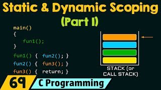 Static and Dynamic Scoping Part1 [upl. by Iramaj]