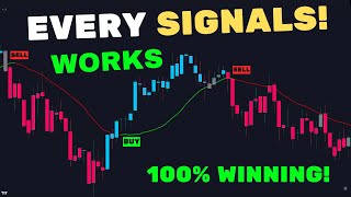 This BEST TradingView Indicator for 2024 FREE Buy Sell Signals Indicator [upl. by Huberty]