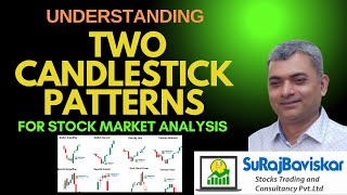 Understanding Two Candlestick Patterns stockmarket technicalanalysis candlestickpattern analysis [upl. by Lemak]