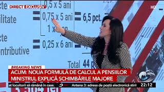 Exemplu de calcul a pensiei Câți bani vor primi românii după recalculare [upl. by Anikas]