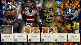 REVISITANDO FNAF 6 al 100 [upl. by Veriee]