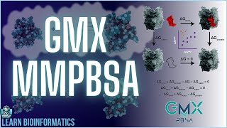 MMPBSA in Gromacs ΔG Binding Free Energy Calculations [upl. by Sane]