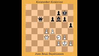 Jose Raul Capablanca vs Alexander Alekhine  World Championship Match 1927 [upl. by Daggna]