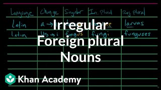 Irregular plural nouns  foreign plurals  The parts of speech  Grammar  Khan Academy [upl. by Liuqa]