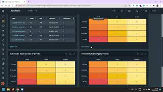 Dashboard  InsightVM [upl. by Nicholson]