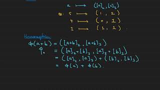 Algebra 7 Ring Isomorphism Examples [upl. by Tena]