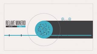 Proceso de relave minero [upl. by Diena]