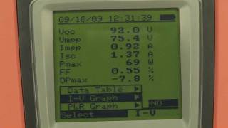 PV Solar installation IV Curve tracer of photovoltaic strings and modules [upl. by Aura]