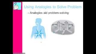 Analogies in Problem Solving [upl. by Assirral45]