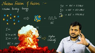 Nuclear Fission and Fusion  What role does Binding Energy play [upl. by Aicatan]