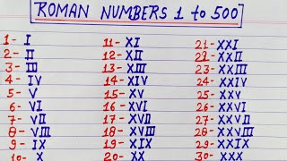 Roman numerals 1 to 500  Roman numbers 1 to 500  Roman ginti 1 to 500 [upl. by Eednahs]