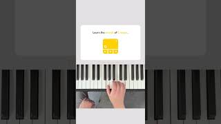 C CHORD ON PIANO piano [upl. by Eenar]