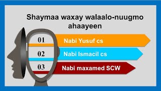 Suaalo iyo jawaabo Diini ah oo aad u adag oo dadka caqli badan leh loogu talagalay [upl. by Atiugram]