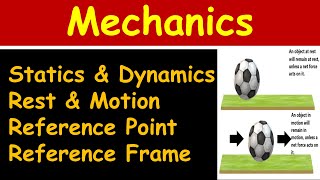 Lesson1 Linear Motion Mechanics  Statics Dynamics Rest Motion Reference Point and Frame [upl. by Stinky]