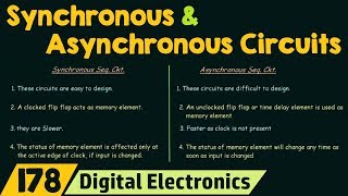 Difference between Synchronous and Asynchronous Sequential Circuits [upl. by Evot]