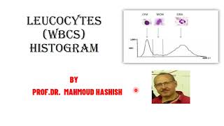 Leucocytes WBCs Histogram [upl. by Nichola]