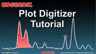 Plot Digitizer Tutorial [upl. by Abrahams469]