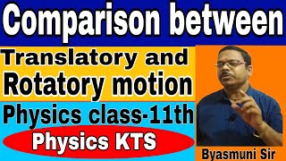 Comparison between Translatory and Rotatory motion Physics class11th PhysicsKTSByByasmunisir [upl. by Sewel]