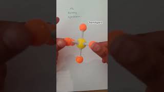 Sulphur Hexafluoride Molecular Structure Model VSEPR Class 11 Chemistry [upl. by Nanreh809]