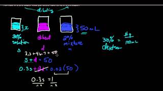 Mixture problem with dilution [upl. by Akahs]