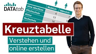 Kreuztabelle Verstehen und online erstellen [upl. by Aenehs]