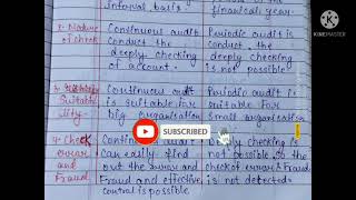 Difference Between Continuous audit and Periodically auditFull explanation in hindi [upl. by Colas]