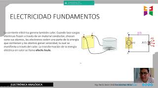 CLASE 1  ELECTRÓNICA ANALÓGICA  CONCEPTOS [upl. by Vally]