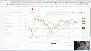 Daily Nifty Futures and Option Analysis  Aug 10 2021 [upl. by Ahtiekahs755]