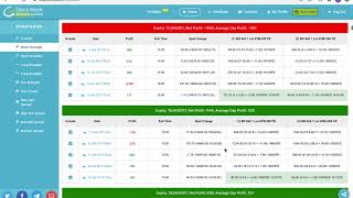 Backtesting Intraday BNF Short Strangle Target Profit 80 on each leg Entry at 1100 Exit at 300pm [upl. by Nacim705]