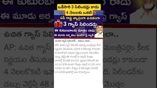 AP free Gas cylinder update [upl. by Nesila]