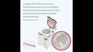 Tuttnauer TLab Eco autoclave with TConnect exclusive software [upl. by Nirek]