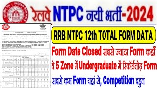 RRB NTPC 12th Level Form Date ClosedTotal FORM DATAकिस ZONE में सबसे ज्यादा FORM ये 5 Danger Zone [upl. by Ivor]