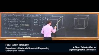 A Short Introduction to Crystallographic Directions [upl. by Mcgill]