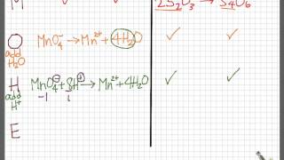 Balancing Redox Reactions in Acidic Solution [upl. by Careaga]