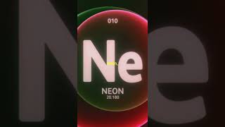 Are protons and neutrons the same particle [upl. by Greenland813]