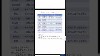 【愛知県中学受験】高校受験と中学受験の違い～高校からでは入れないところがあります～ [upl. by Nomrej]