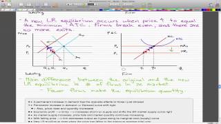 Microeconomics  127 Permanent Change in Demand [upl. by Occer]