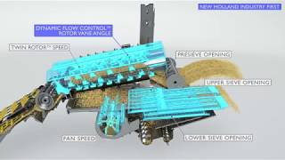 New Holland IntelliSense™ proactive combine automation feature [upl. by Halbeib]