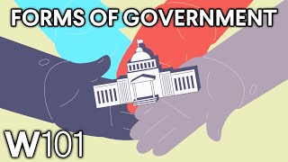 Forms of Government [upl. by Tandy]