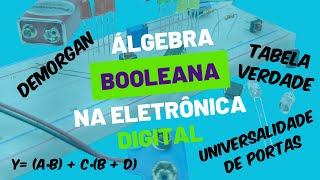 161024 SistDig  Aula 05b Algebra booleana parte II [upl. by Ardnossak983]