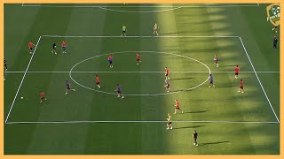 Atletico Madrid  Diego Simeone  Possession game [upl. by Hillard291]