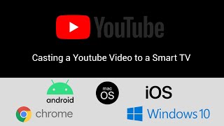 Watch Youtube videos on Smart TV Devices by casting from Phone Tablet or Computer [upl. by Arualana]