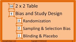 USMLE Epidemiology amp Biostatistics High Yield Behavioral Science Step 1 [upl. by Assirralc677]